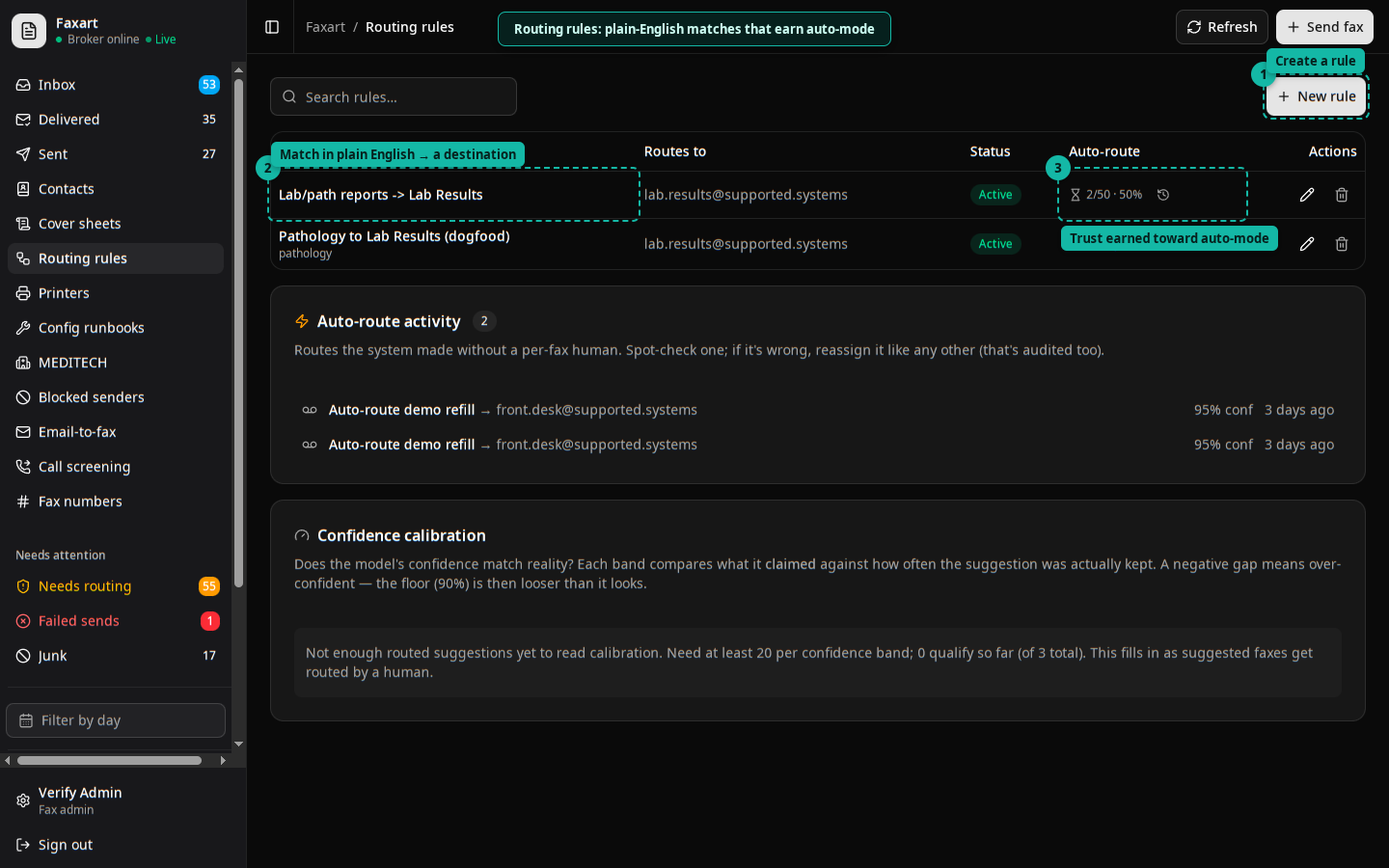 The Routing rules page: New rule, a plain-English rule routing to a destination, and the auto-route trust progress