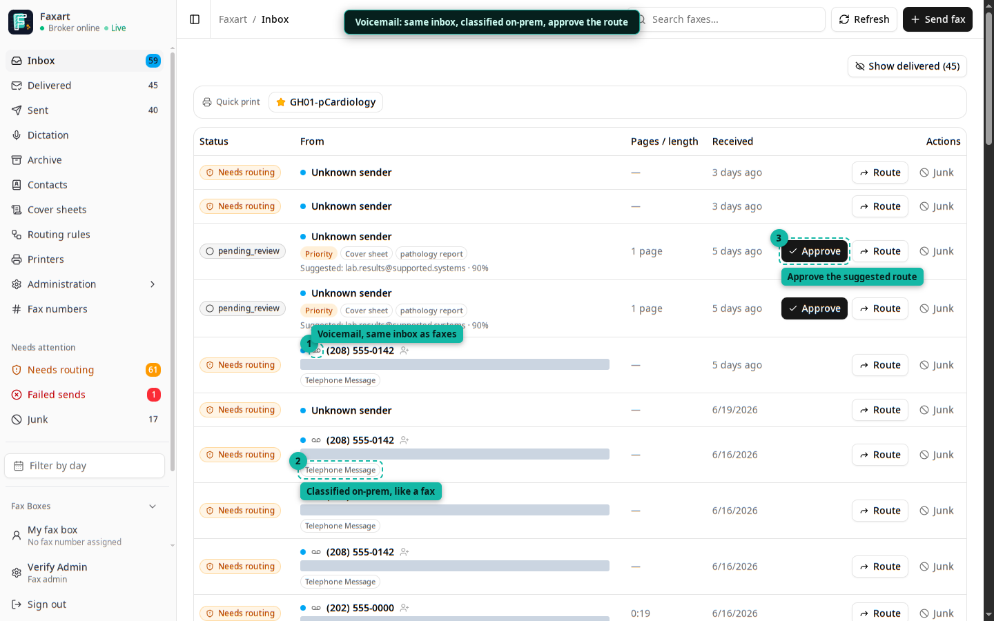 The inbox showing voicemails alongside faxes: a Voicemail badge, on-prem classification tags, and a suggested route to approve. Transcripts are redacted here